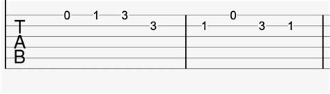 tablatura|tablature definition.